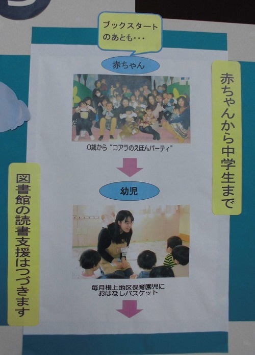 ブックスタートの活動紹介展示の写真 2