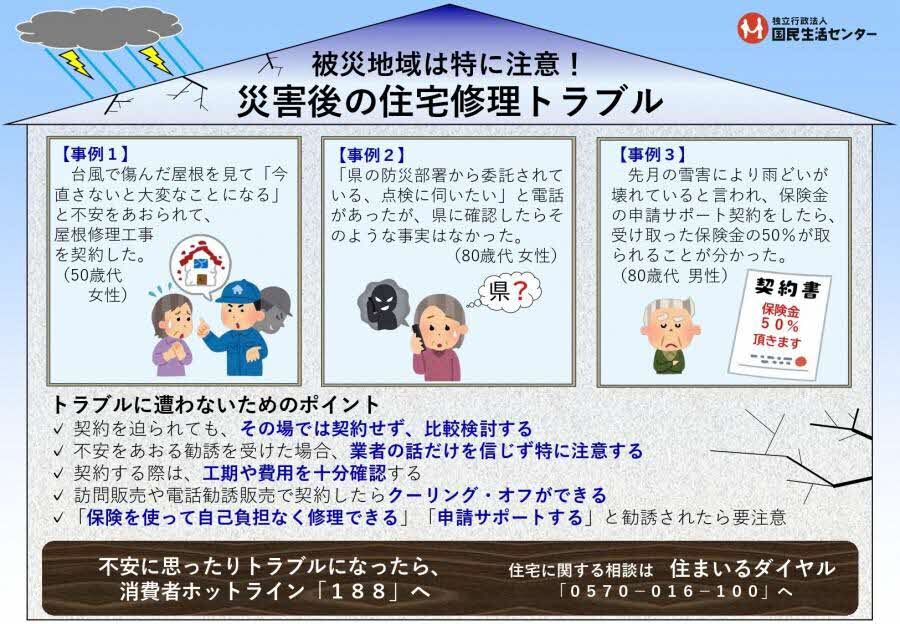 災害後の住宅トラブルにご注意　チラシ