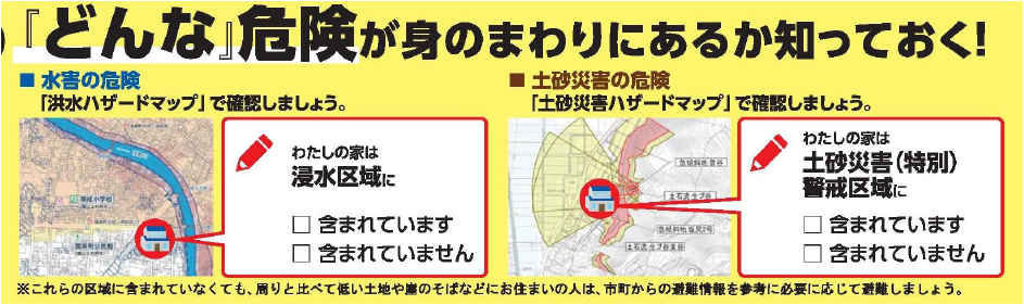 どんな危険が身のまわりにあるか知っておく