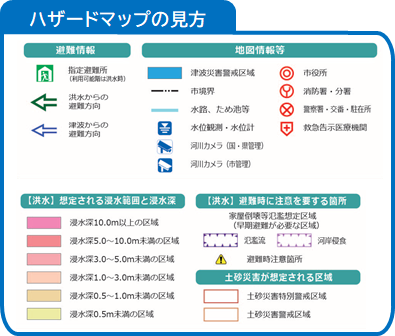 ハザードマップの見方