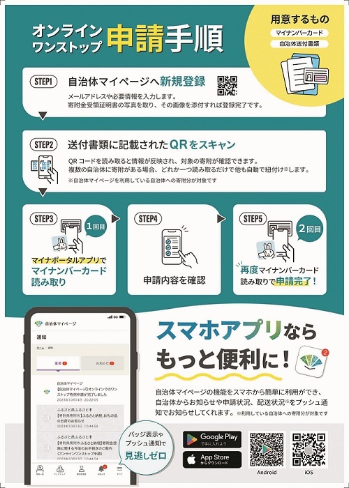 自治体マイページチラシ裏