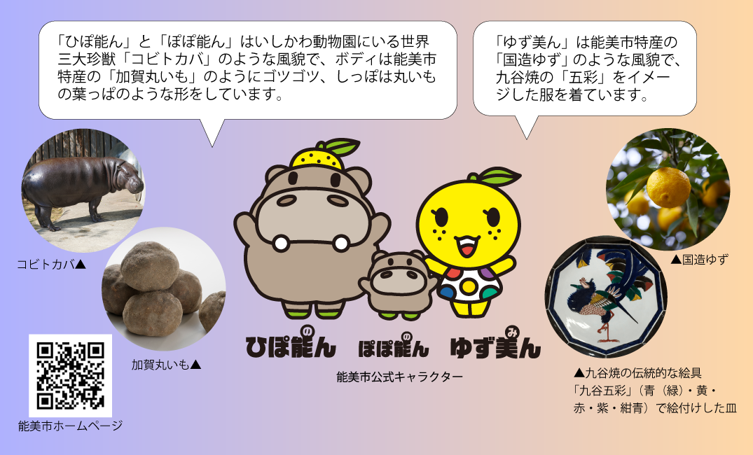 名刺キャラクター