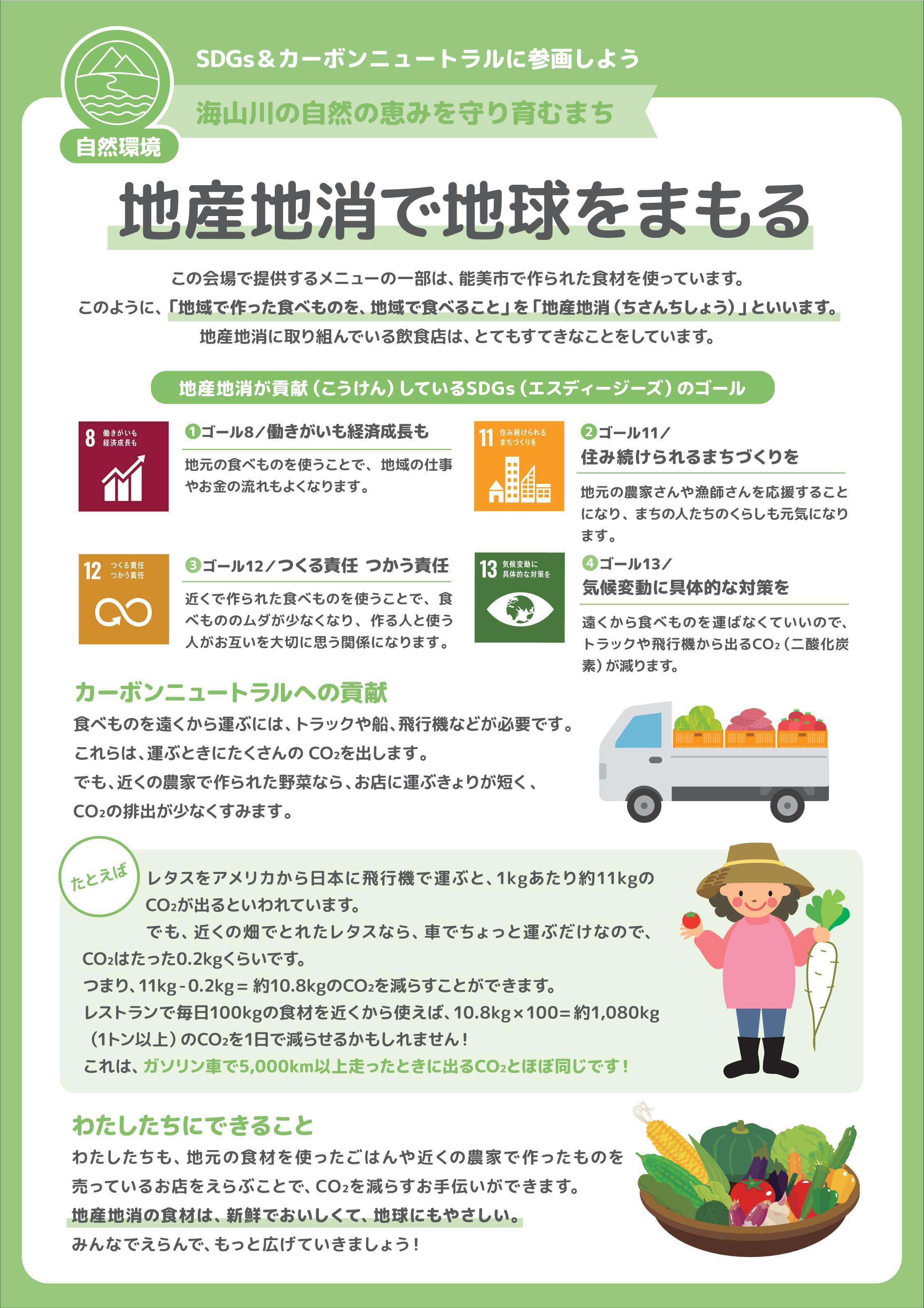 地産地消で地球をまもる