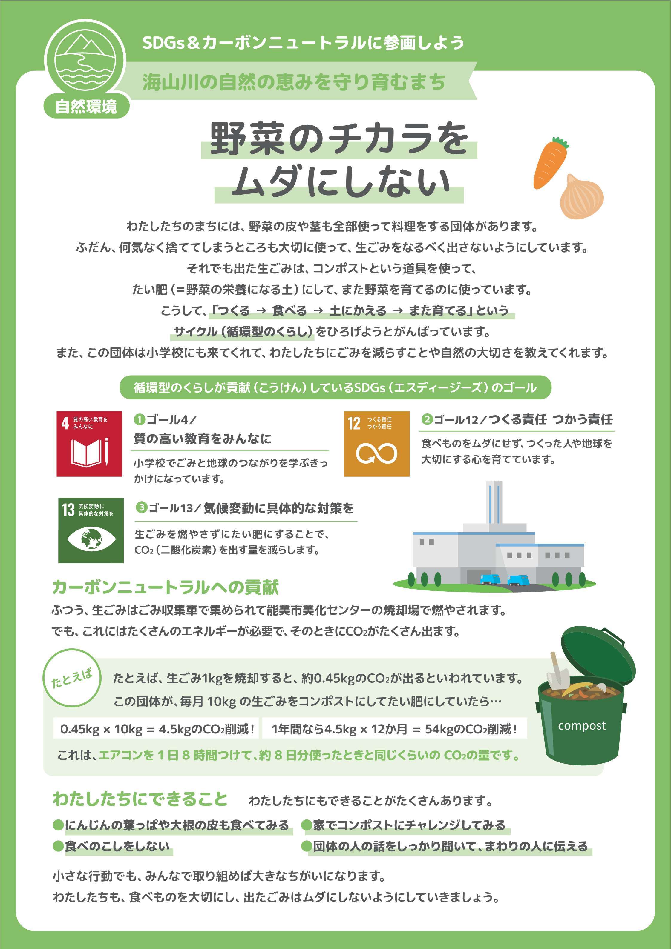 野菜のチカラをムダにしない