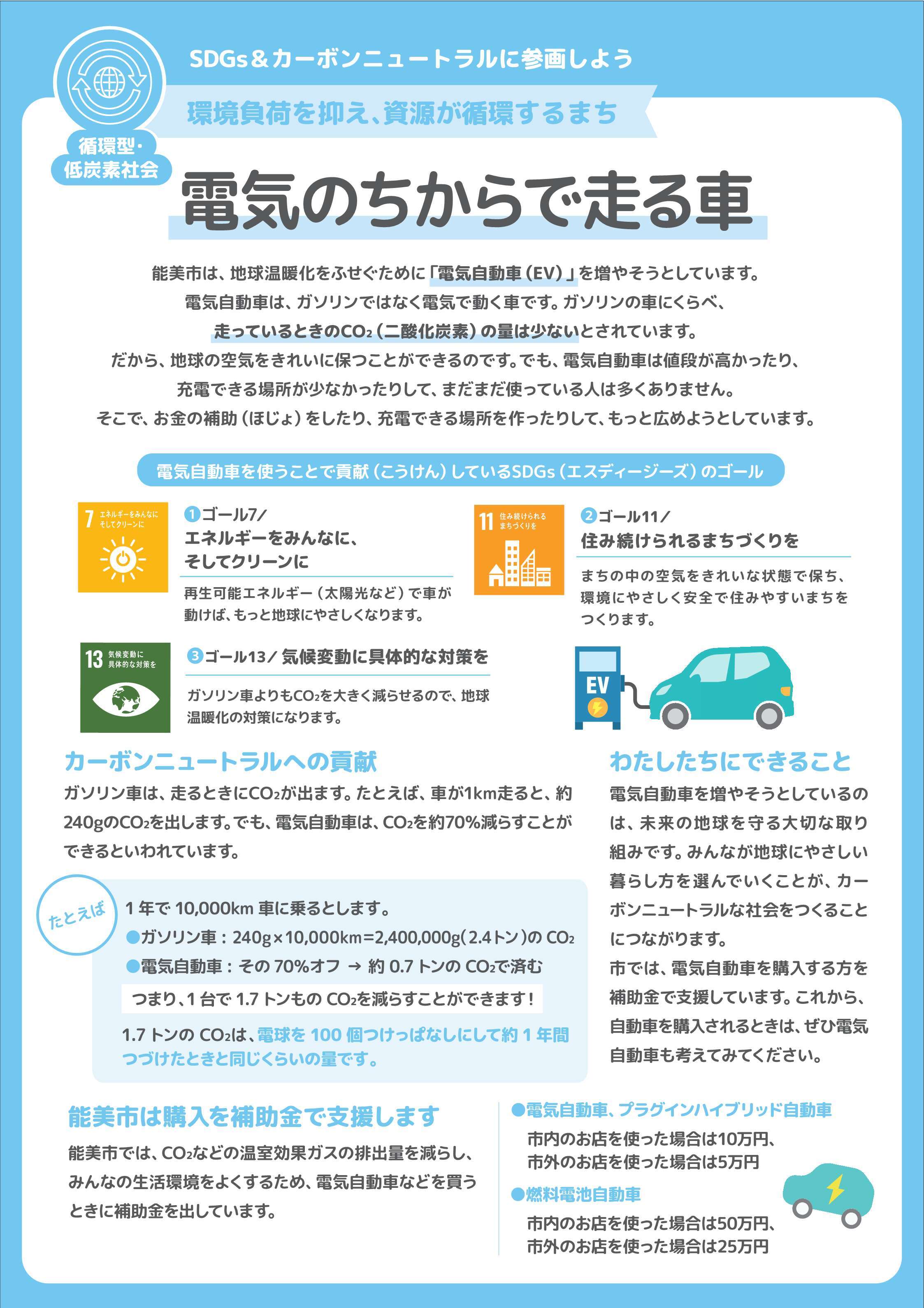 電気のちからで走る車