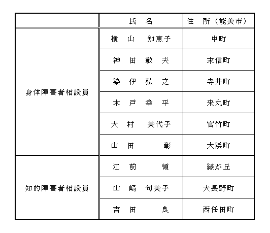 meibo_2026.png