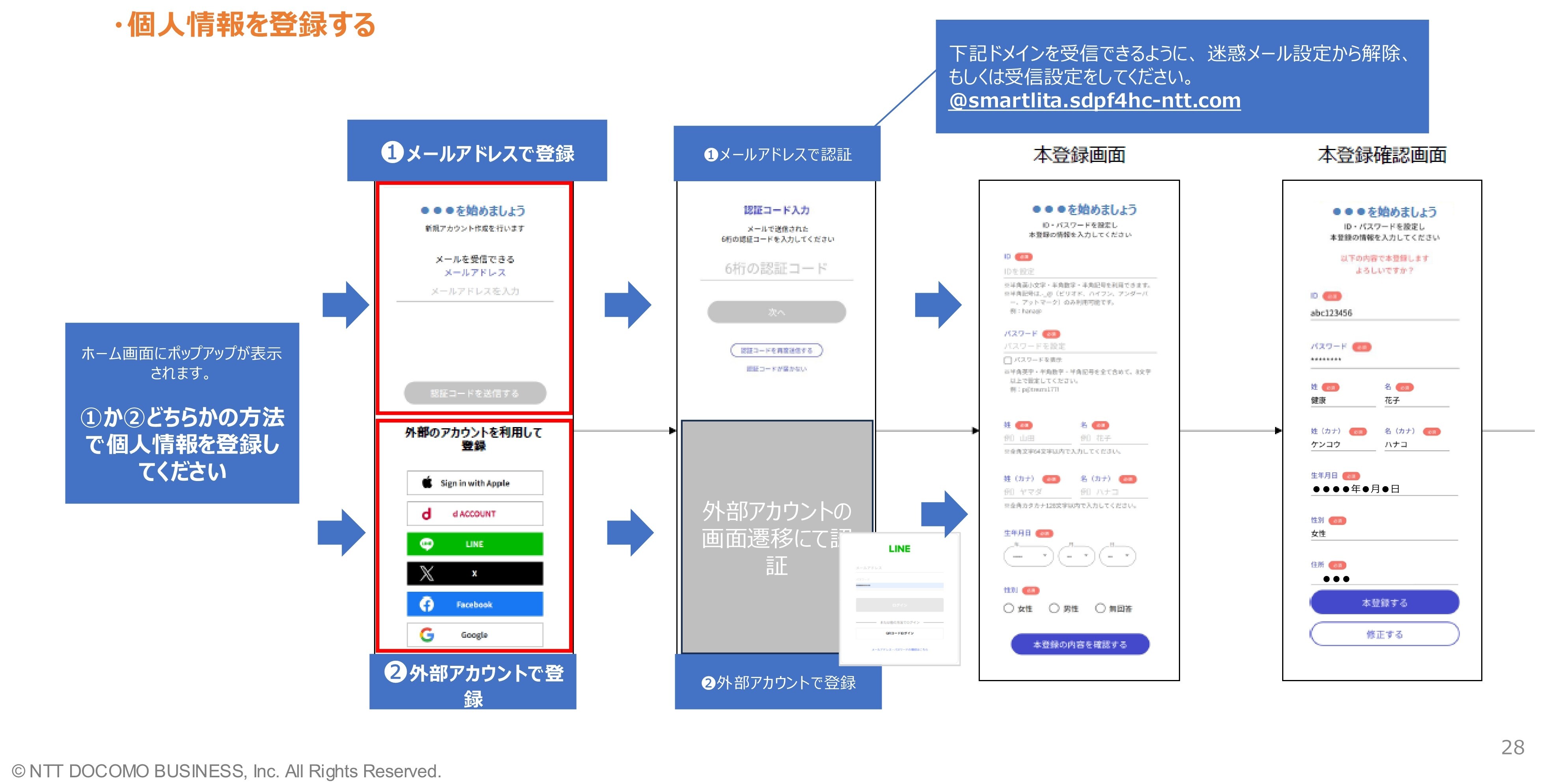 個人情報登録方法