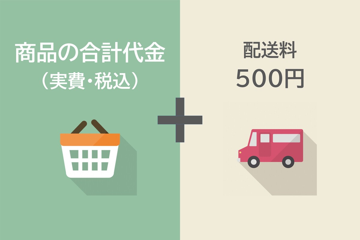 買い物代行の利用料金