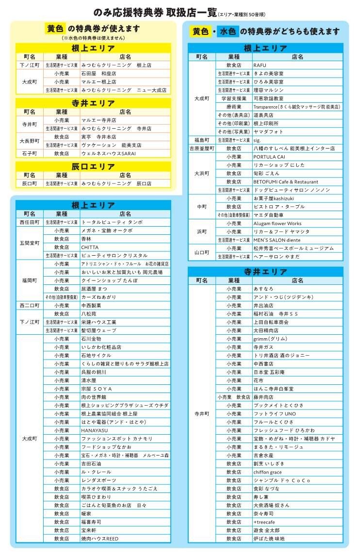 StoreList1.jpg