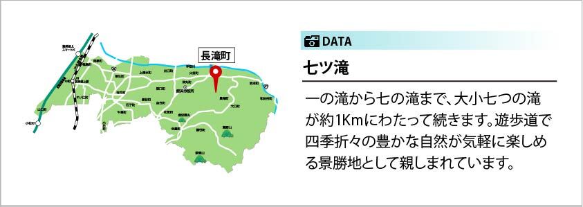 七ツ滝　キャプション